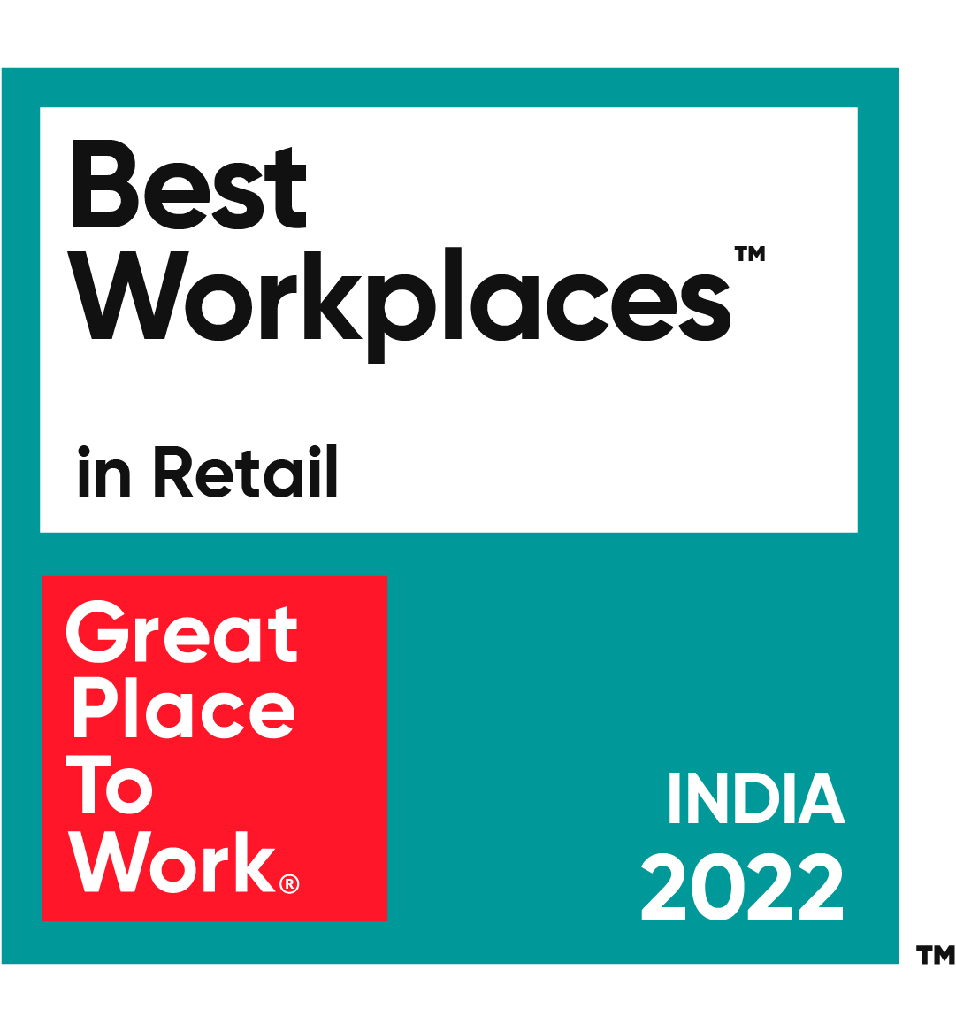 India In Retail industry industry