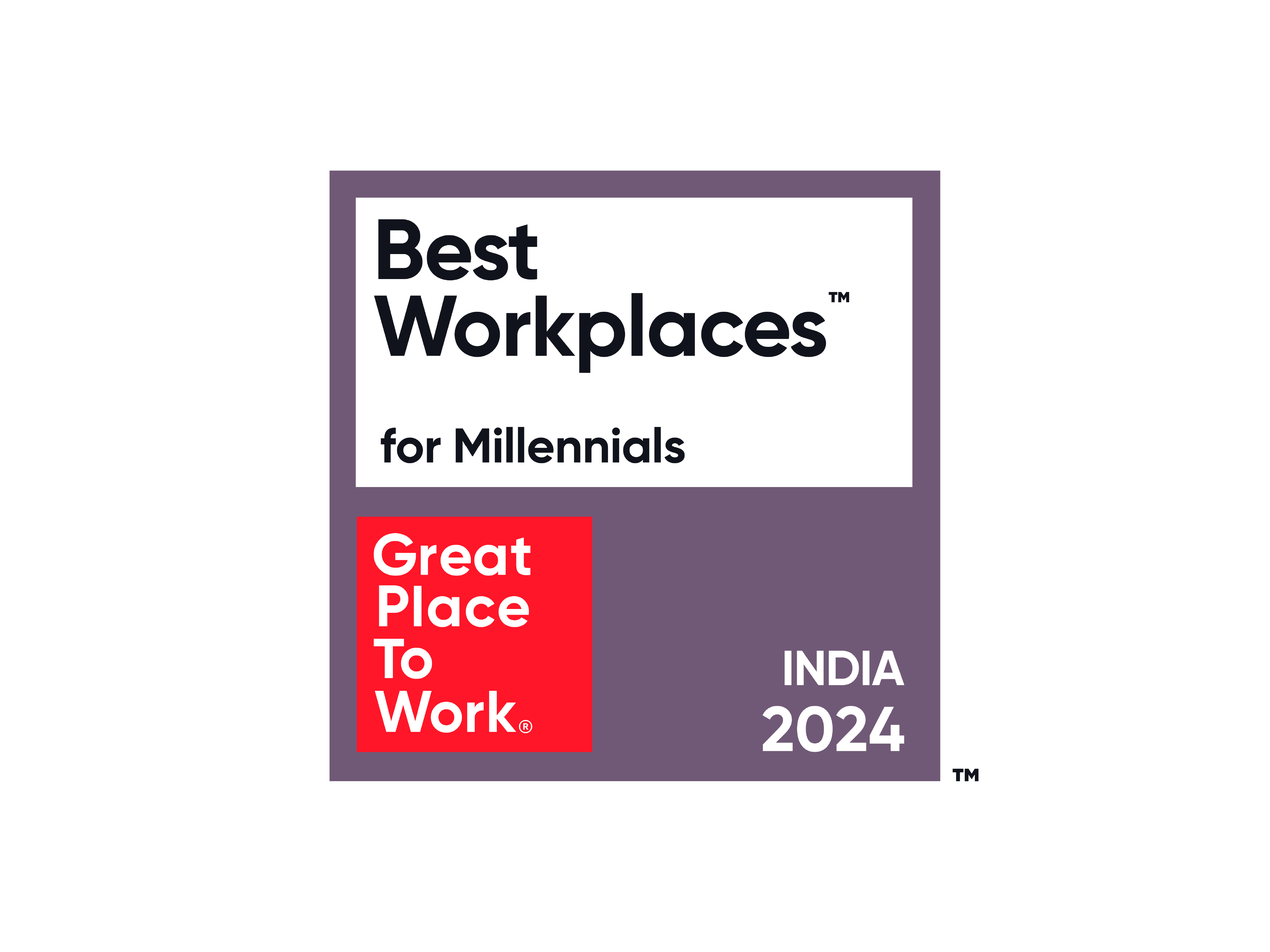 India’s Best Workplaces™ for Millennials 2024