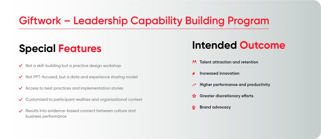 leadership-building-capability-program